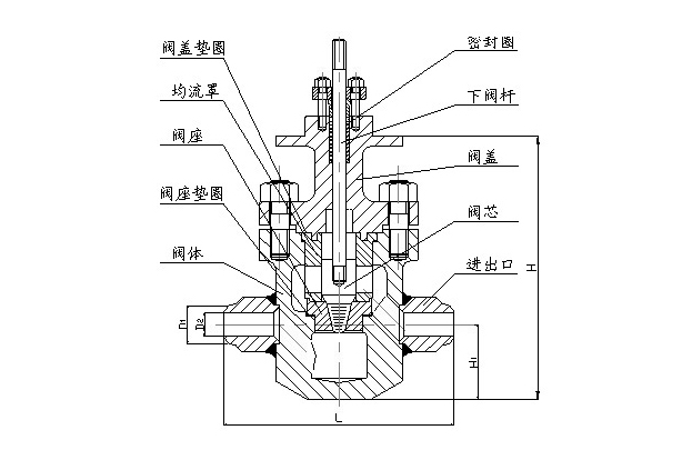 閘閥原理圖 閘閥原理圖